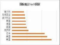 贵州模湖科技有限公司