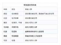 贵州模湖科技有限公司