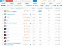 贵州模湖科技有限公司
